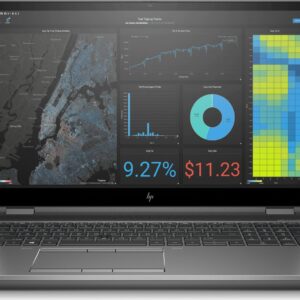 Prenosnik HP ZBook Fury 17 G7 / i7 / RAM 32 GB / SSD Disk / 17,3″ FHD