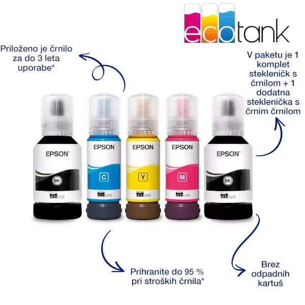 Brizgalni tiskalnik EPSON EcoTank L4266 (večfunkcijski) - slika 7